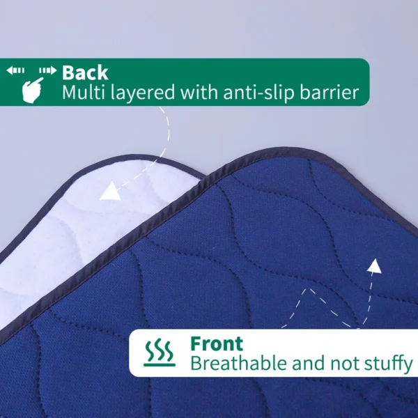 Waterproof Incontinence Mattress Protector Pad