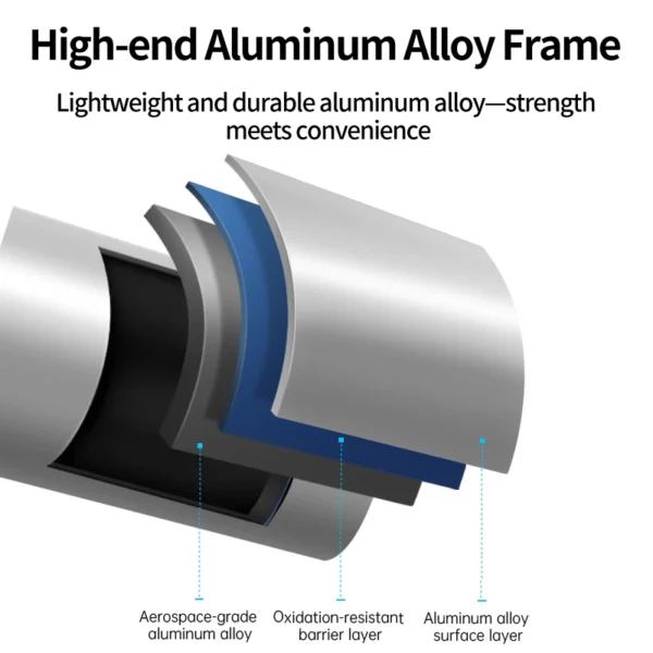 Lightweight Foldable Wheelchair with Shock Absorber