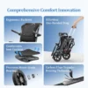 Foldable Ergonomic Walker Wheelchair with Luggage Handle