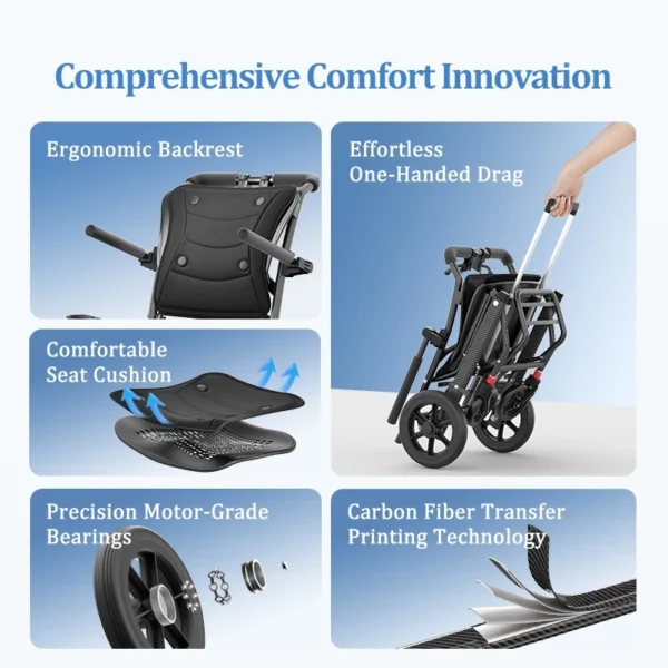 Foldable Ergonomic Walker Wheelchair with Luggage Handle