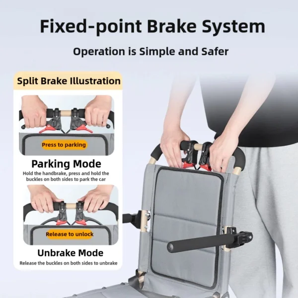 Travel Wheelchair with Luggage Handle