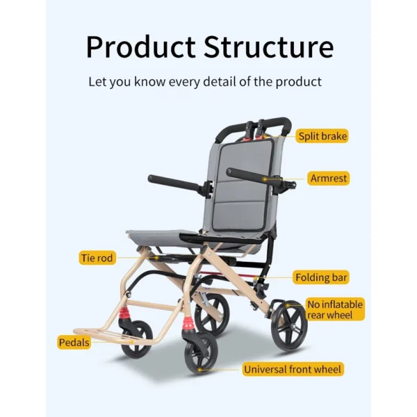 Travel Wheelchair with Luggage Handle