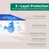 Waterproof Incontinence Mattress Protector Pad