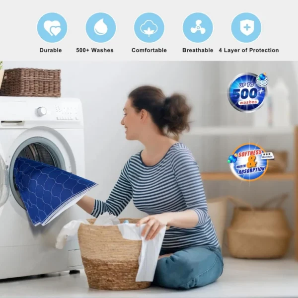 Waterproof Incontinence Mattress Protector Pad