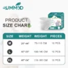 cn-11134207-7r98o-lvfqm5zbjh0le3 Sumikko Premium Adult Diaper Pants 10pcs