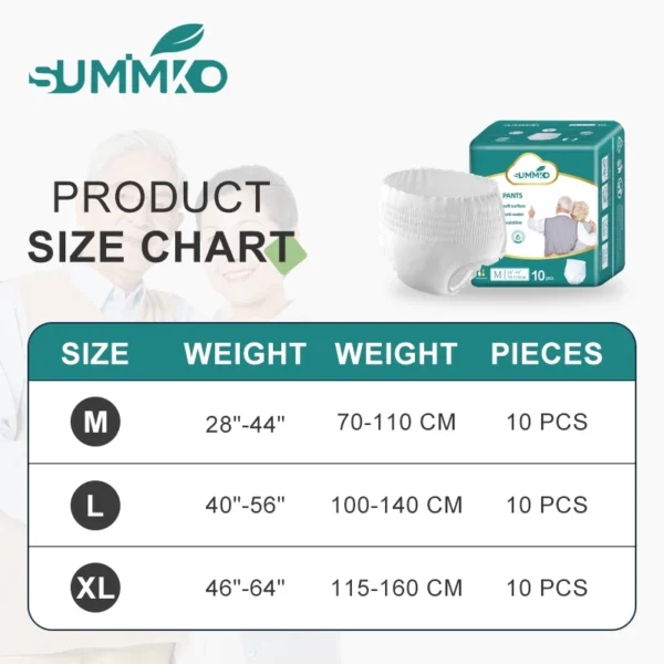 cn-11134207-7r98o-lvfqm5zbjh0le3 Sumikko Premium Adult Diaper Pants 10pcs