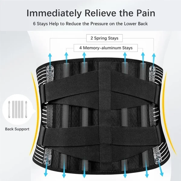 Double Pull Lumbar Support Belt
