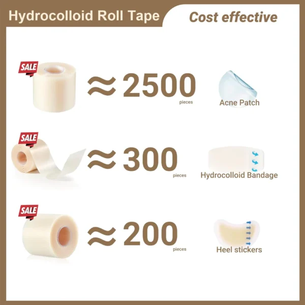 Medical Grade Hydrocolloid Bandage Roll