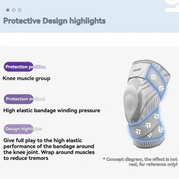 Knee Brace Compression Sleeve with Patella Pad