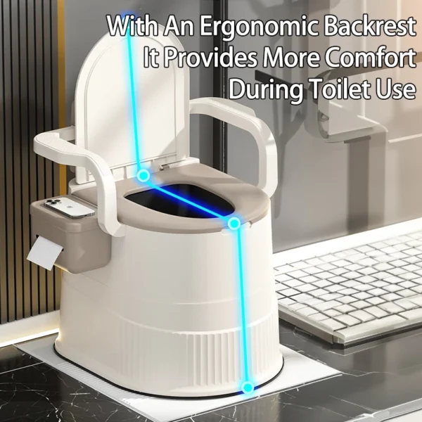 Portable Commode Toilet Bowl for Adults