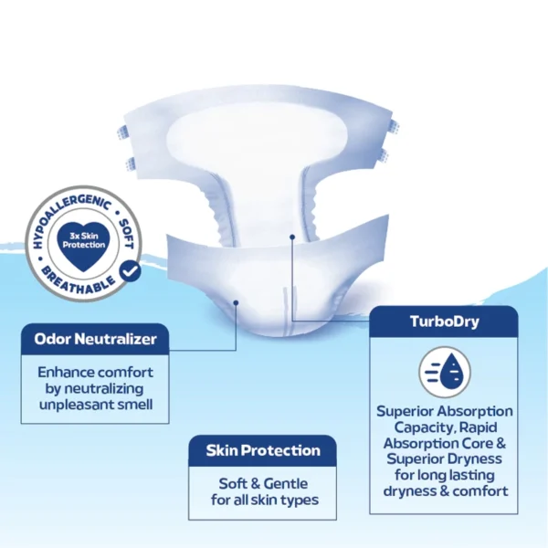 Dr. P Level 7 Premium Adult Diaper 8 Packs