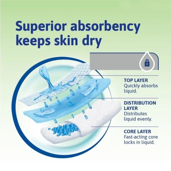 sg-11134201-7rcc8-lsxwo8j9hta743 Adult Pull Up Diaper Pants 10pcs