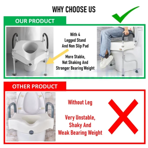 Adjustable Raised Toilet Seat